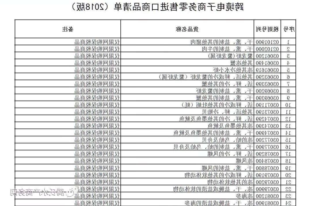 新澳历史开奖最新结果查询表｜精选解释解析落实